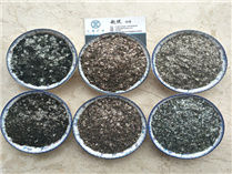 云母粉價(jià)格
